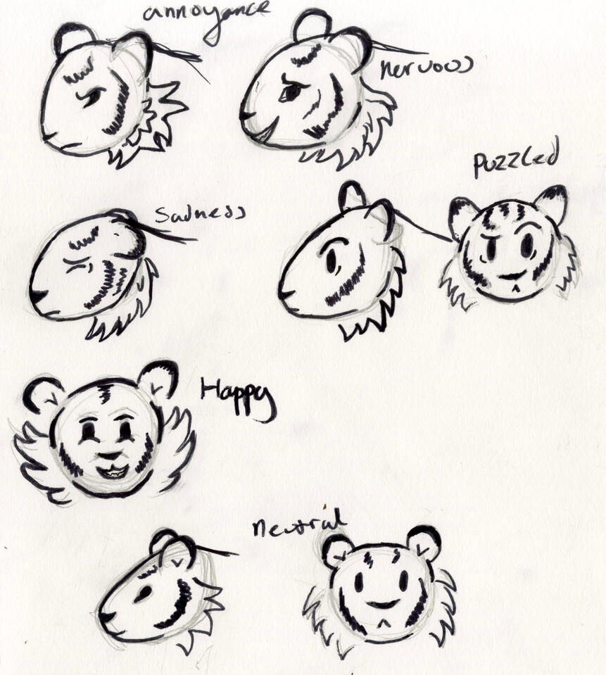 Tigers facial expression test