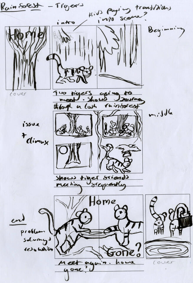 Tigers short story initial storyboard